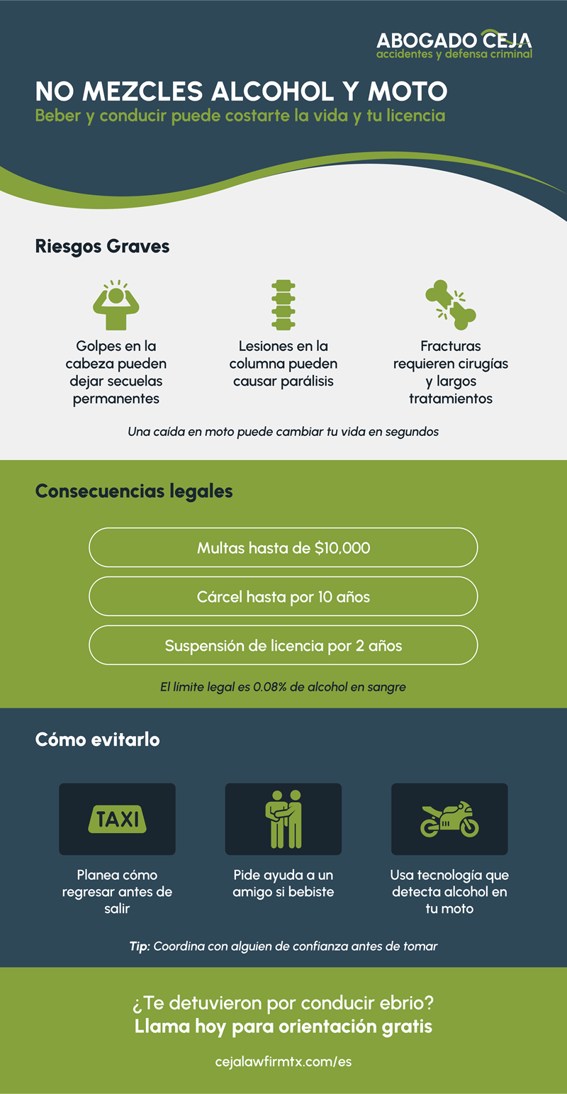 Abogado de DWI y DUI en Houston