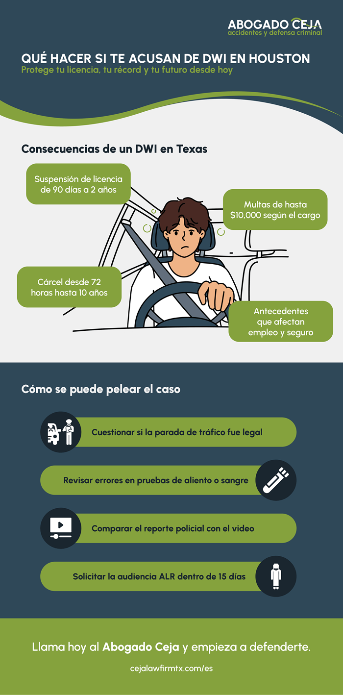 Abogado de DWI/DUI en Houston